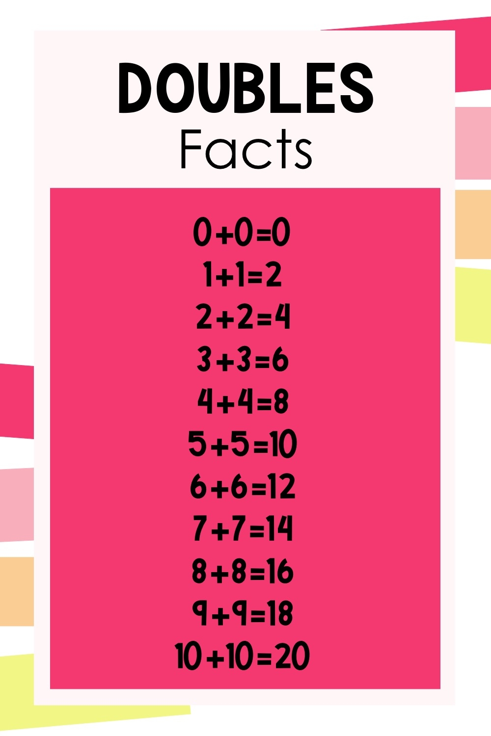 What Are Doubles Facts Teaching With Kaylee B
